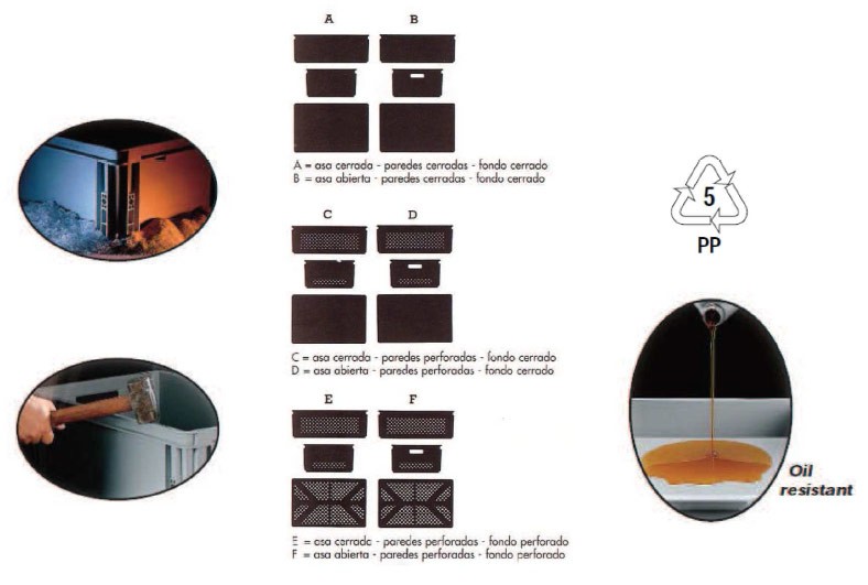 400x300x120 man.Cerr Fdo cerr.y pared perf ALIMENTOS